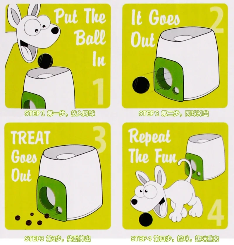 สุนัข Interactive การฝึกอบรมรา - Pet Supplies Rewards บทวิจารณ์และราคา